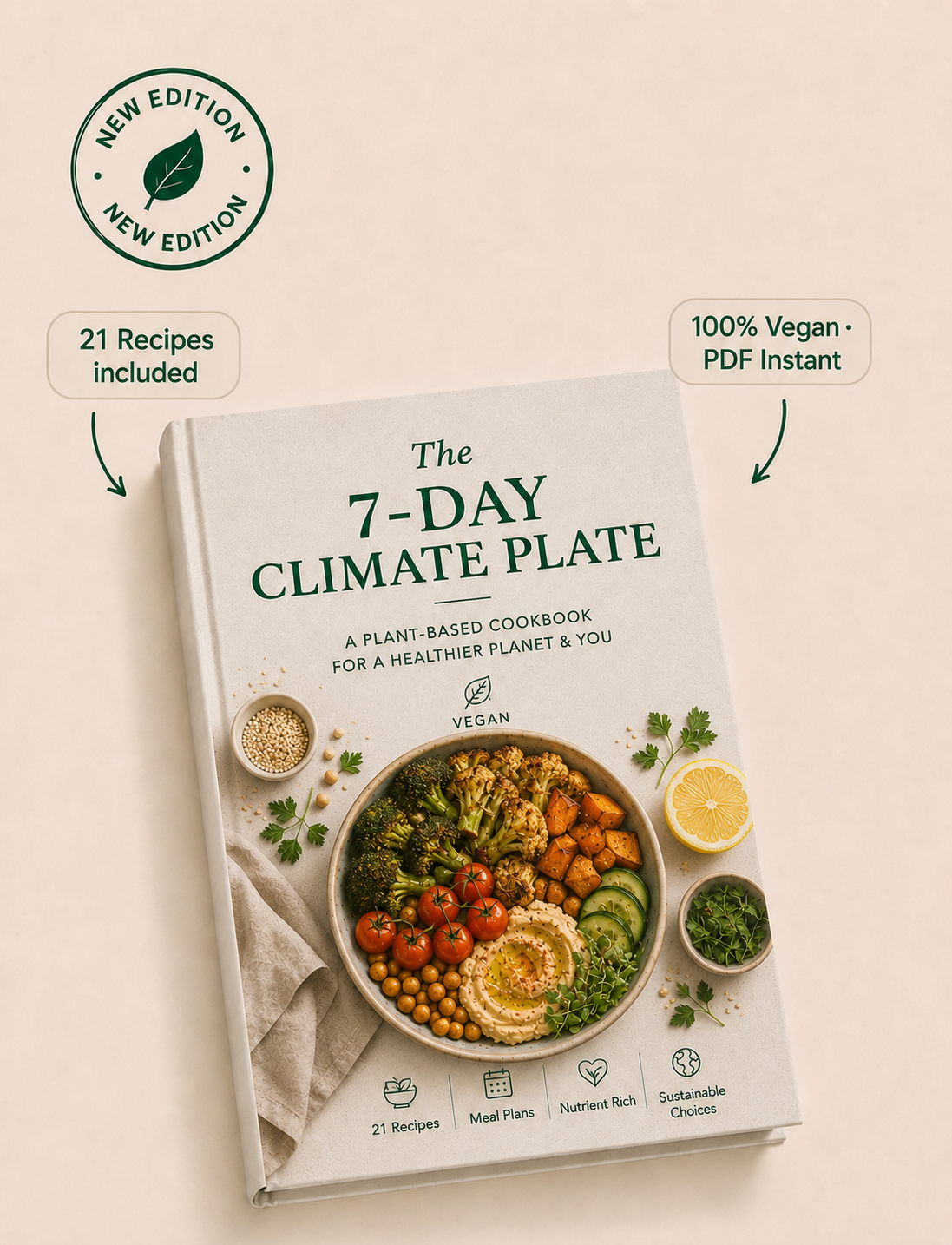 The 7-Day Climate Plate